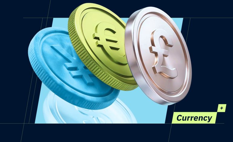 Elev8 Currency Matrix: Where Major FX Looks Stretched