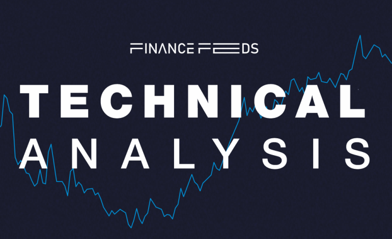 Binancecoin Bulls Take Control After Breakout, $680 in Sight 14 April, 2026