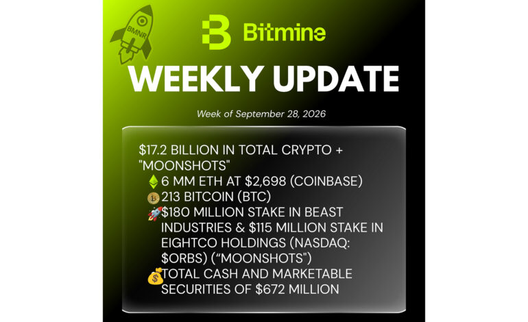 Bitmine Immersion Technologies (BMNR) Announces ETH Holdings Reach over 6 Million Tokens with Total Crypto, Cash & Marketable Securities Holdings of $17.2 Billion