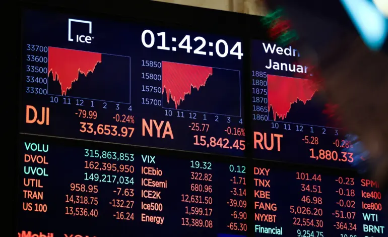 Is the stock market open on Labor Day?