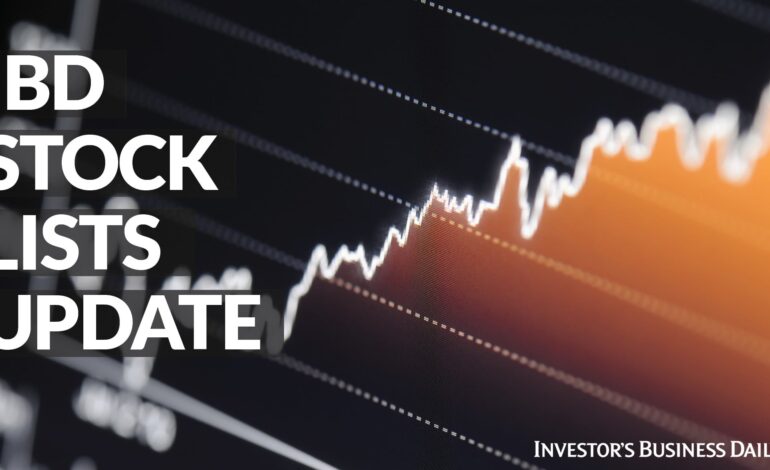 Bloom Energy Soars Nearly 11%. It's Among 18 High Performers Joining Best Stock Lists.